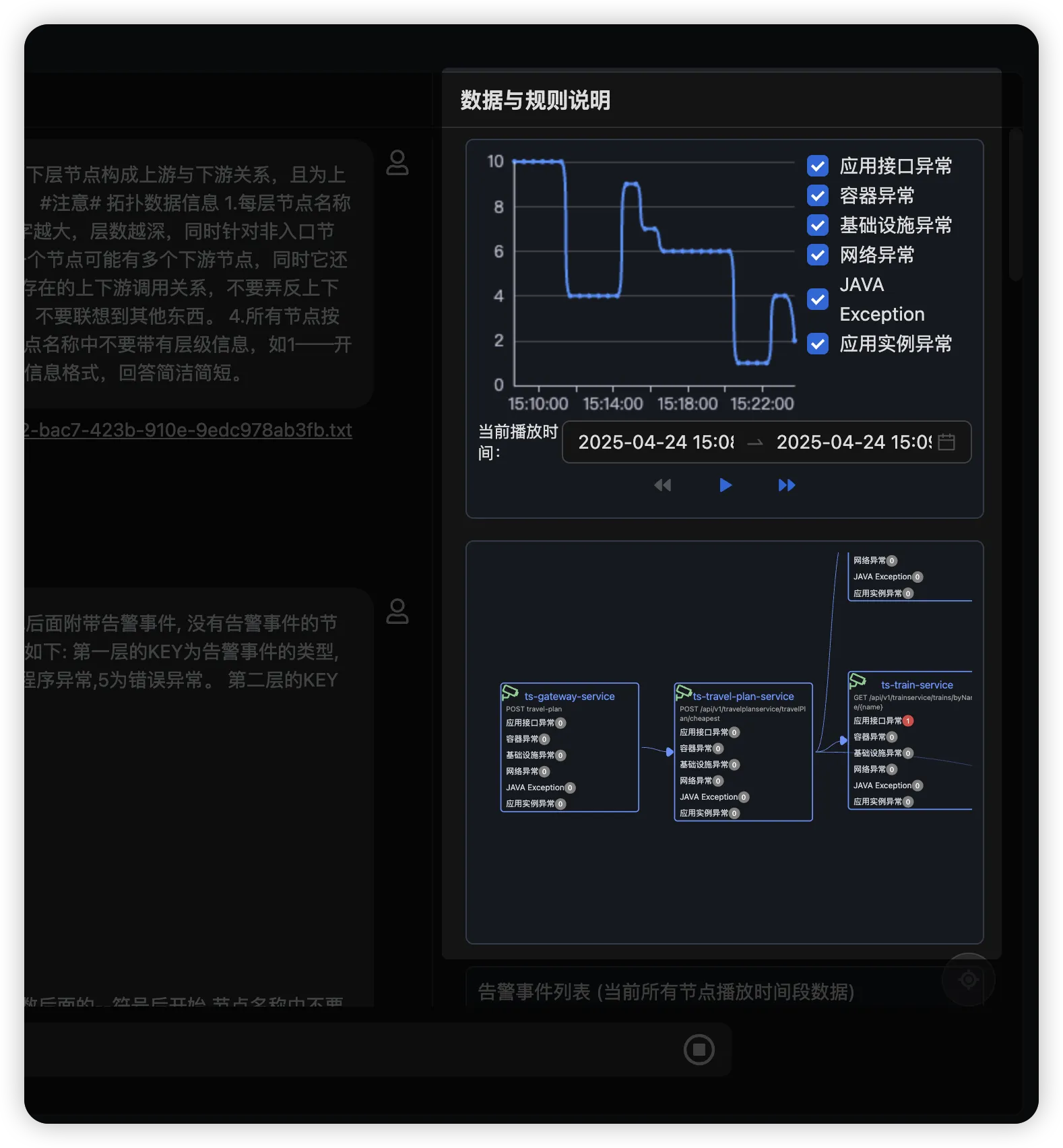 1 图